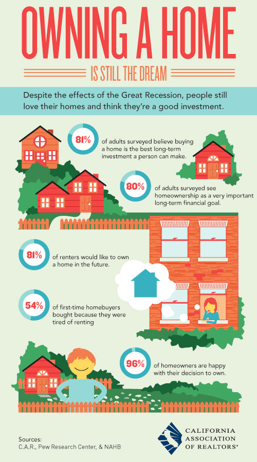 dream_of_homeownership_alex.edits_1-7