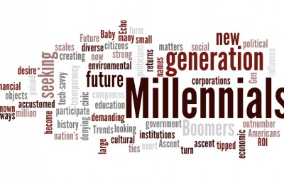 C.A.R. CEO Joel Singer to Share Insight Into Millenial Behavior
